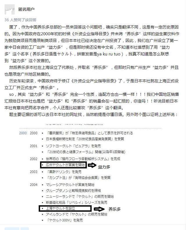 给大家科普一下养乐多与益力多的区别