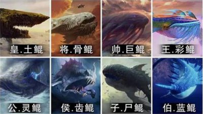 ​前段时间不可一世的鲲，如今被虐成了珍稀动物