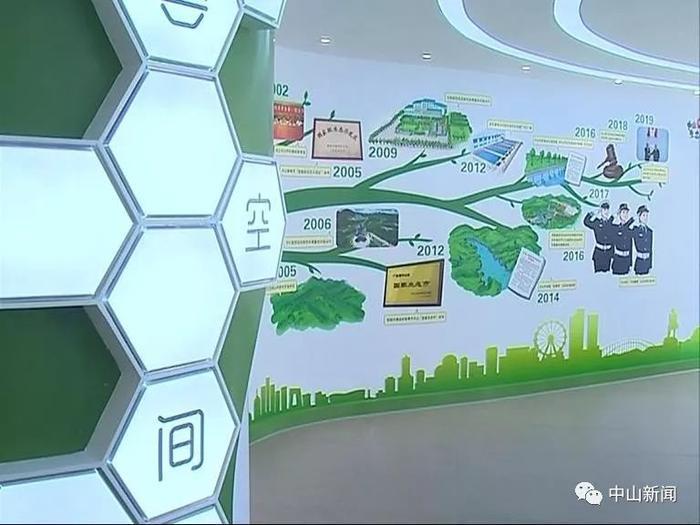 手绘版“中山生态地图”出炉，长什么样的？