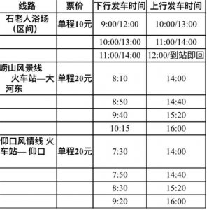 ​青岛双层观光巴士开始执行旺季发车时间