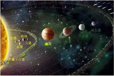 ​超震撼与太阳系八大行星的合影，你喜欢哪张？