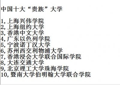 ​中国十大“贵族”学校
