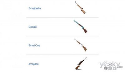 ​枪支笼罩的阴影:苹果拒用emoji枪支表情符