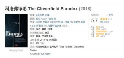 ​《科洛弗悖论》：科洛弗档案的前传图解，国际章加盟～