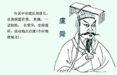 ​值得收藏，中华上下五千年朝代顺序小结
