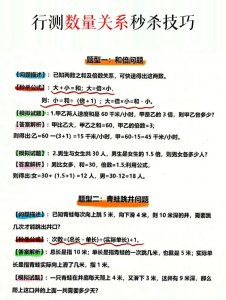​行测数量关系秒杀技巧