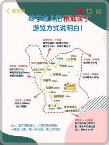 ​稻城亚丁徒步全攻略，超详细路线规划和建议