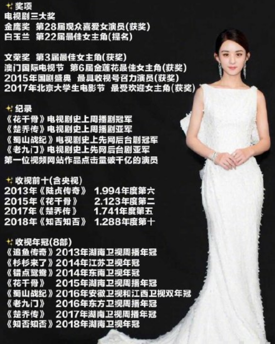 为什么明星生完孩子没有妊娠纹(生完孩子都会有妊娠纹吗)  第7张