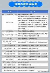 ​2024年高考志愿填报：公费定向师范生，是一个你不该错过的志愿！
