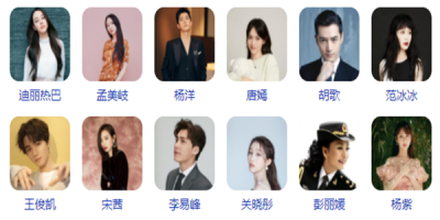 ​大陆演员名单大全，大陆全部演员表