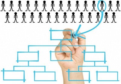​8种读懂他人肢体语言的方法