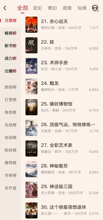起点排行榜（起点月票榜最新排名榜单分享）