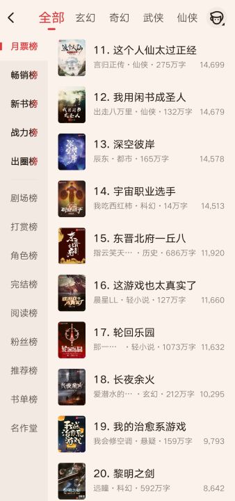 起点排行榜（起点月票榜最新排名榜单分享）