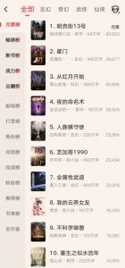 ​起点排行榜（起点月票榜最新排名榜单分享）