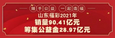 ​【双色球】山东双色球779万元大奖已兑奖！中奖彩票长这样！
