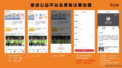 ​益·互动｜壹点公益邀您共赴清明“春日记忆”，快来参与互动打卡