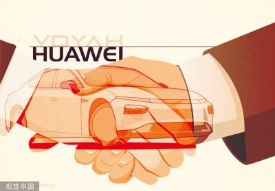 ​岚图搭上了华为的快车