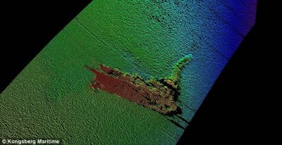 ​尼斯湖水怪搜寻者在尼斯湖湖底发现水怪模型 或是电影《神探福尔摩斯的私生活》