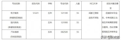 ​成都技师学院怎么样？成都技师学校2022招生简章