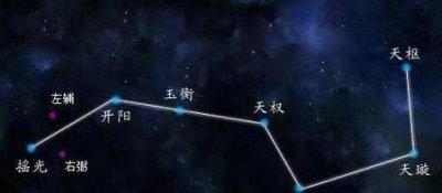 ​十二月是正月吗?(阴历十月一能剪头发吗)