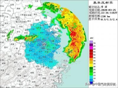 ​上海突然被红波包围，是进台风眼了吗？分析：新一波雷雨即将到来
