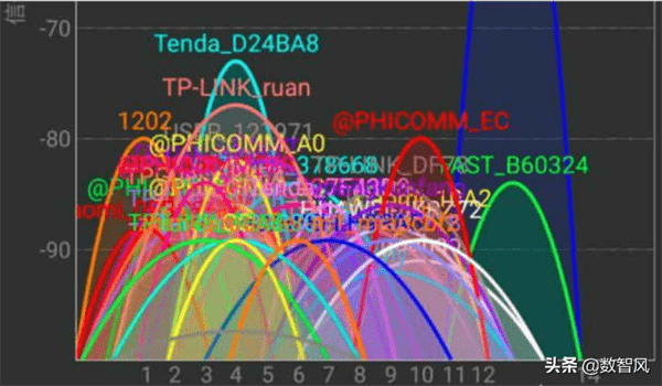 wifi已连接不可上网有感叹号(wifi已连接但无法访问网络是怎么回事)