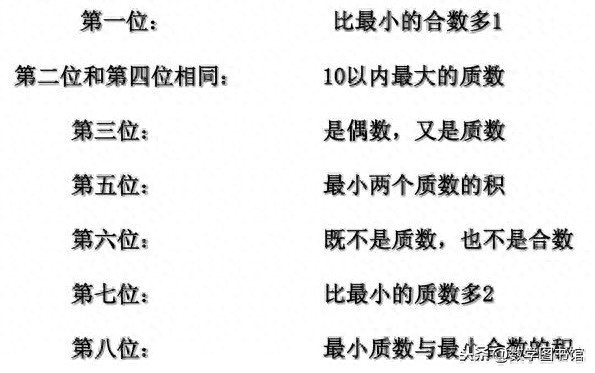 分解质因数(巧妙使用分解质因数解答题目)