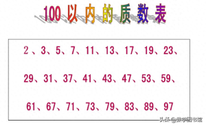 分解质因数(巧妙使用分解质因数解答题目)