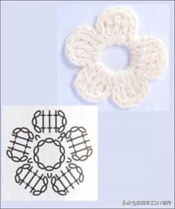 「钩编图解」最简洁的五瓣花,但是却很好用