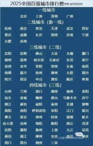 ​2025年全国百强城市排行榜，合肥跻身新一线