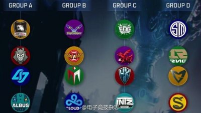 ​英雄联盟S6全球总决赛分组出炉