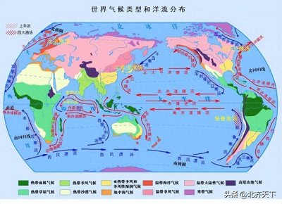 ​世界气候类型简单概述