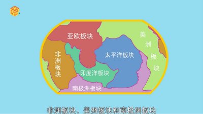 ​地球有几大板块