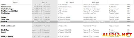 魔兽世界史诗级电影短片（魔兽世界电影预告片将于6月12日亮相）(2)