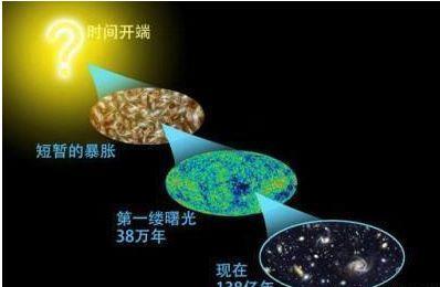 你知道宇宙的温度能达到多少度吗❓听完科学家的解释机会明白