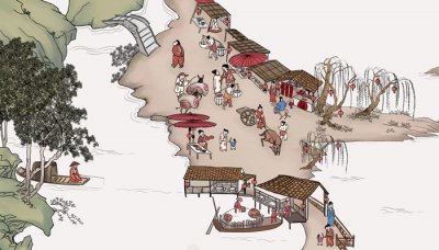 ​上九流下九流指的是什么