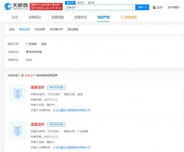 ​周星驰首部抖音短剧“金猪玉叶”商标遭抢注