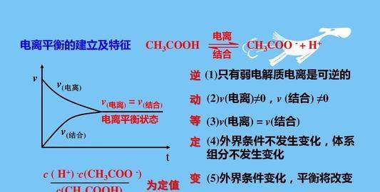 kw是什么意思,KW的是什么意思图3