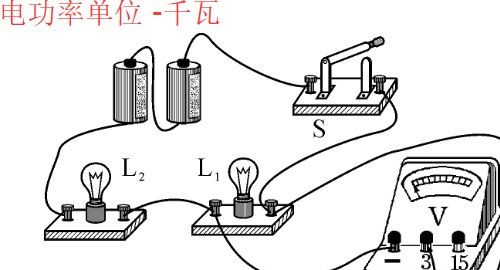 kw是什么意思,KW的是什么意思图4