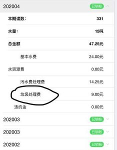​垃圾处置费是什么意思,水费里的垃圾费是什么意思,物业费呢