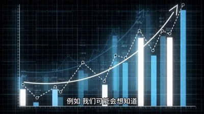 ​还在疑惑什么是同比和环比吗？