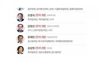 ​随机和陌生人聊天技巧 微笑是降低防备的好方法