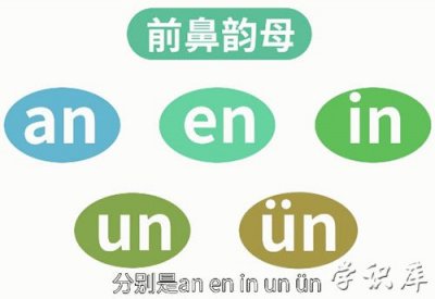 ​前鼻韵母有哪些