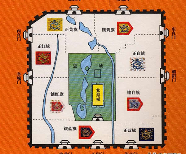 清朝的八旗旗主是多大的官-(八旗旗主大还是亲王大)(图7) 清朝的八旗旗主是多大的官-(八旗旗主大还是亲王大)(图7)