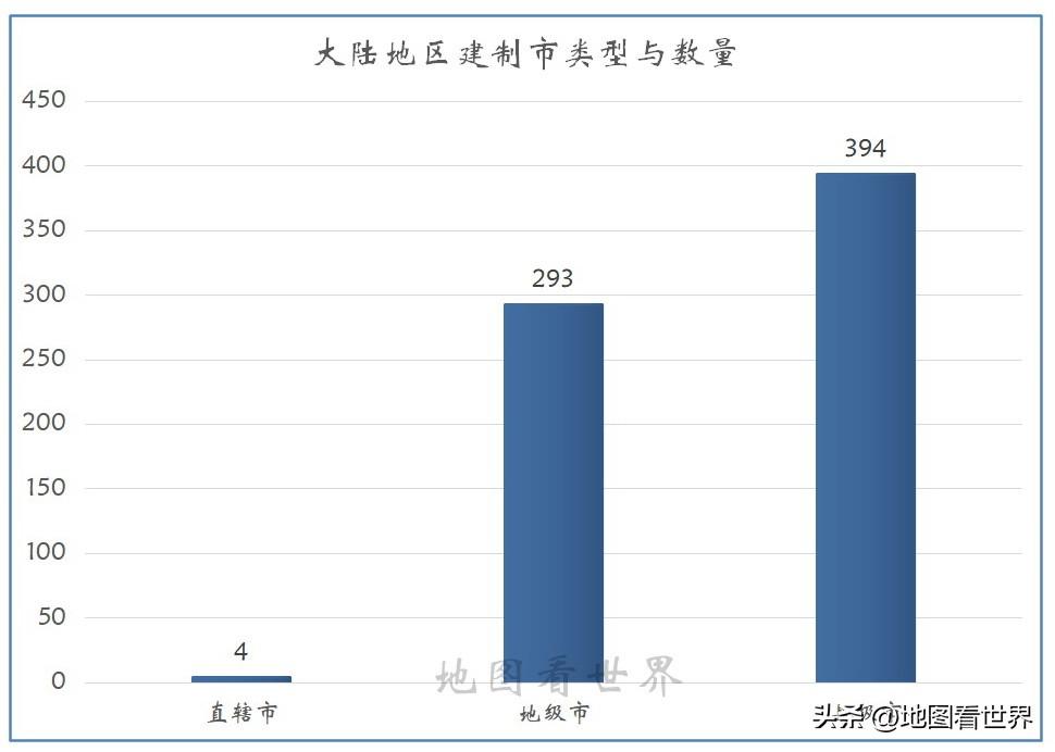重庆是什么城市的别称(重庆的简称叫什么名字)(图10) 重庆是什么城市的别称(重庆的简称叫什么名字)(图10)