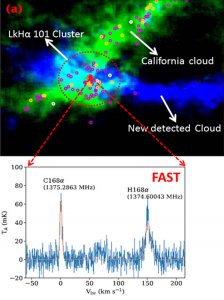 ​加利福尼亚巨分子云中的第一个深埋星团是被另一个巨分子云撞击后肢解形成的