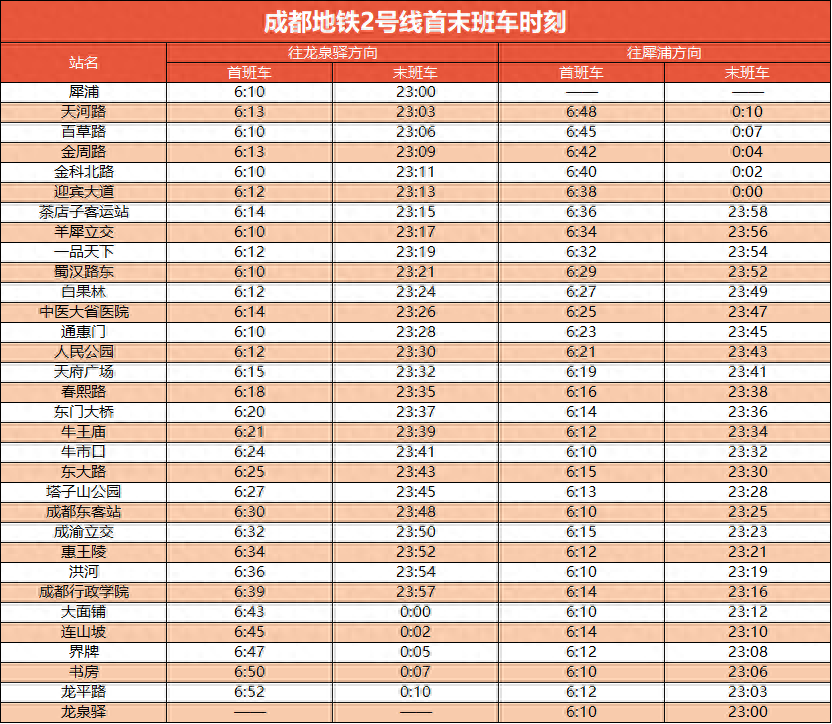 梁怀吉和赵徽柔 史实