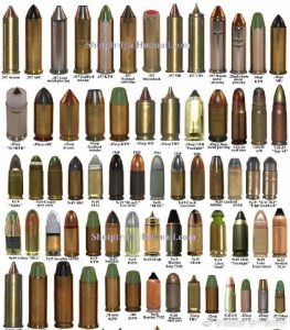 ​最全的子弹图，你对口径了解多少