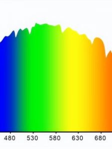 ​表示颜色的字(表示颜色的字有哪些)