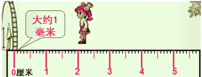 ​英里公里互换,cm是厘米单位还是毫米单位